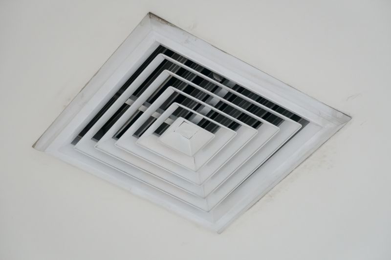 Proper Ventilation System